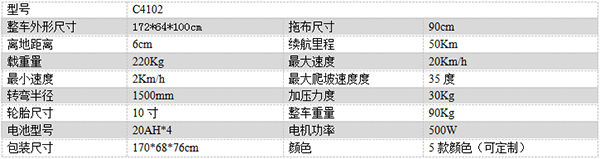 电动海晏尘推车C4102