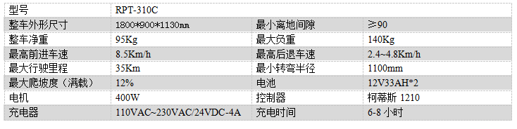 电动海晏尘推车RPT-310C