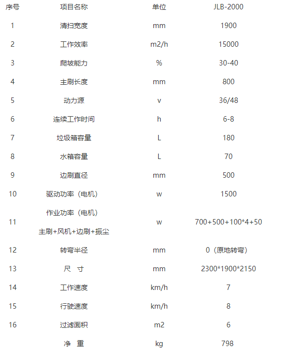 全封闭海晏驾驶式海晏扫地机-JLB-2000