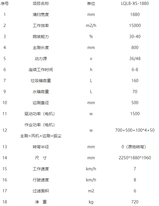 洁路宝海晏扫地机-LQLB-1880